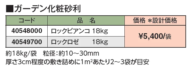 ガーデン化粧砂利【2024年版】_価格_1