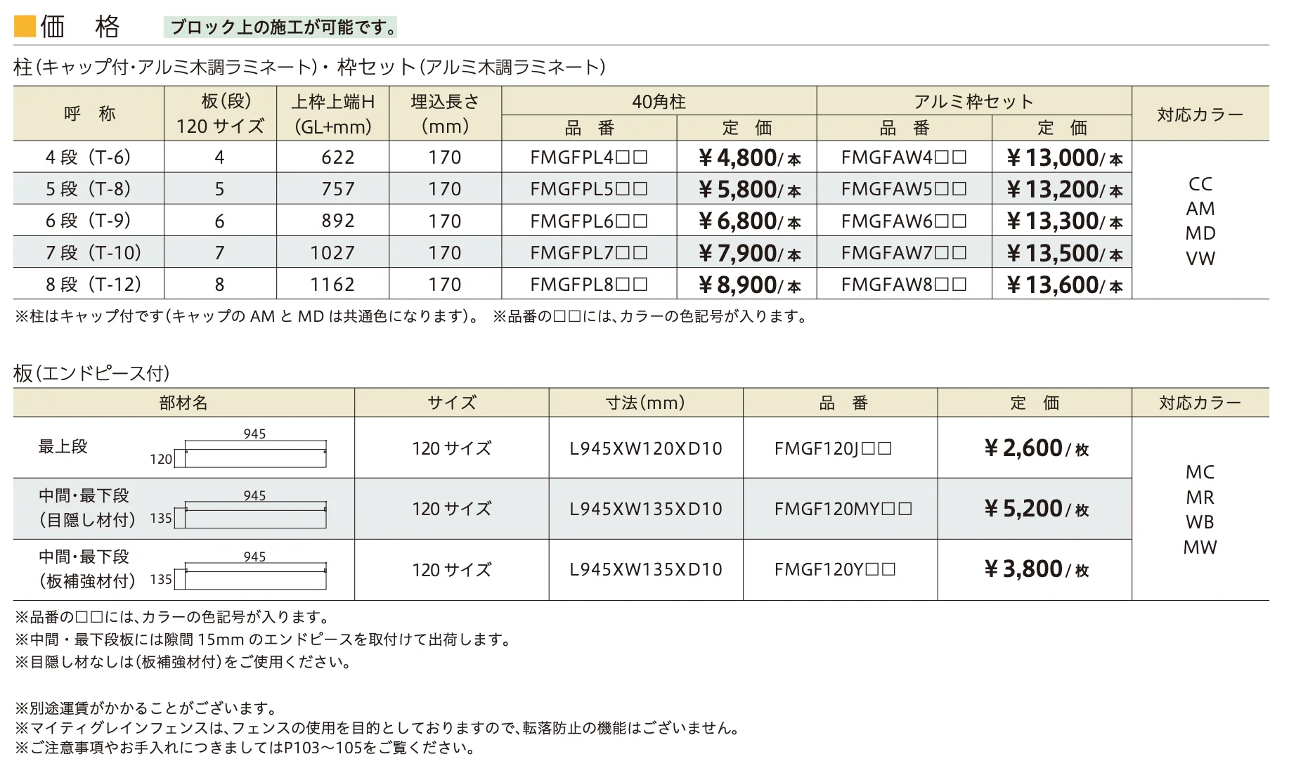 マイティグレインフェンス 目隠し仕様 (板デコⅡ仕様)【2023年版】_価格_1