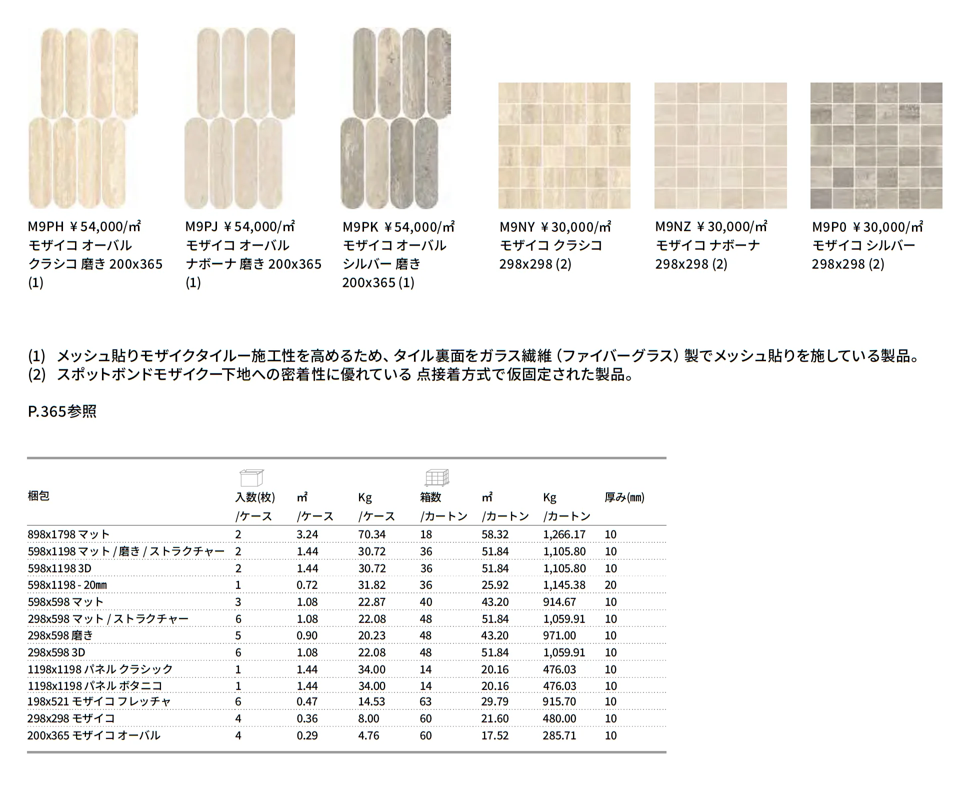 マイストーン トラベルティーノ_価格_4