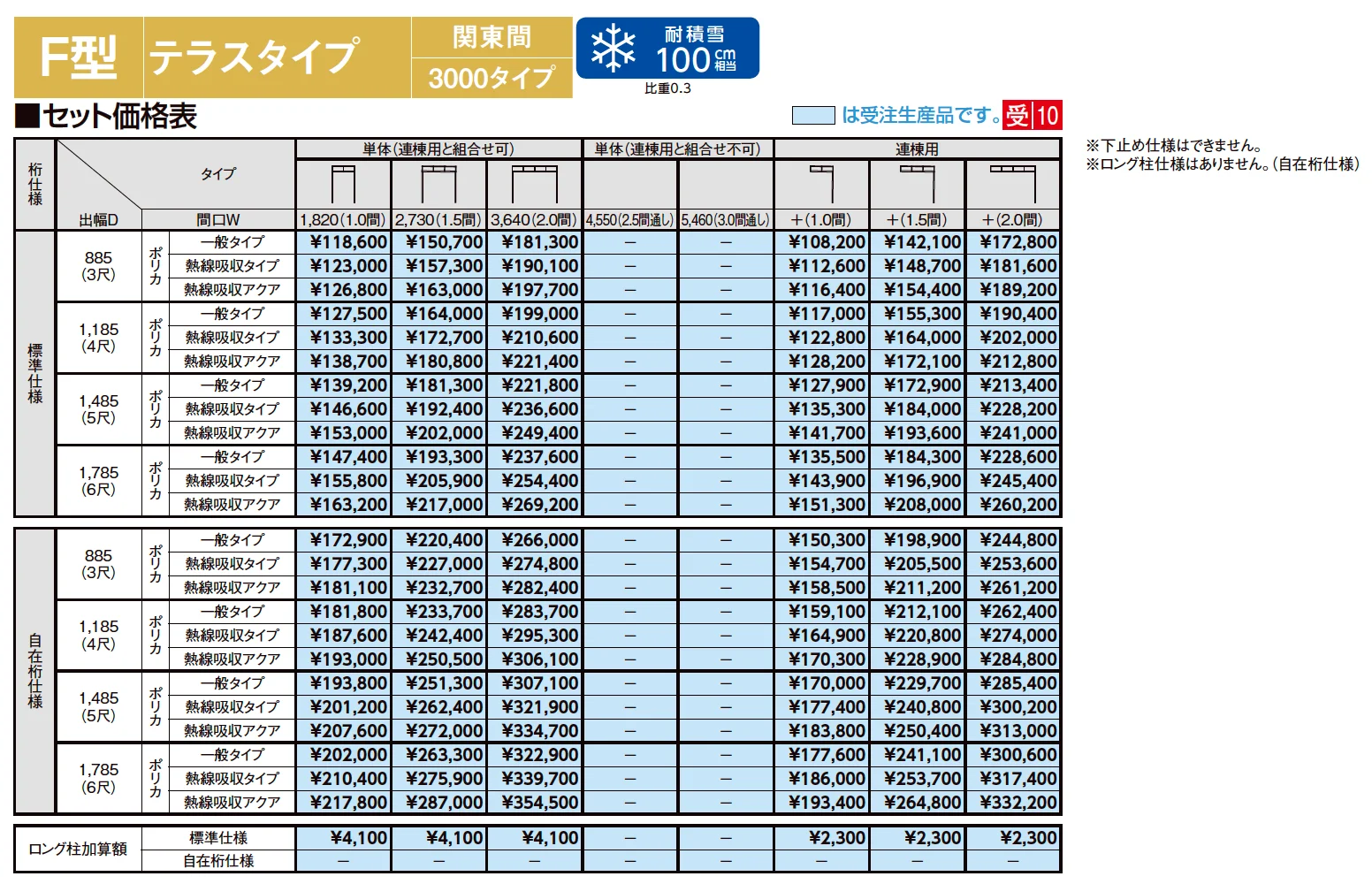 スピーネ F型 テラスタイプ 関東間【2023年版】_価格_1
