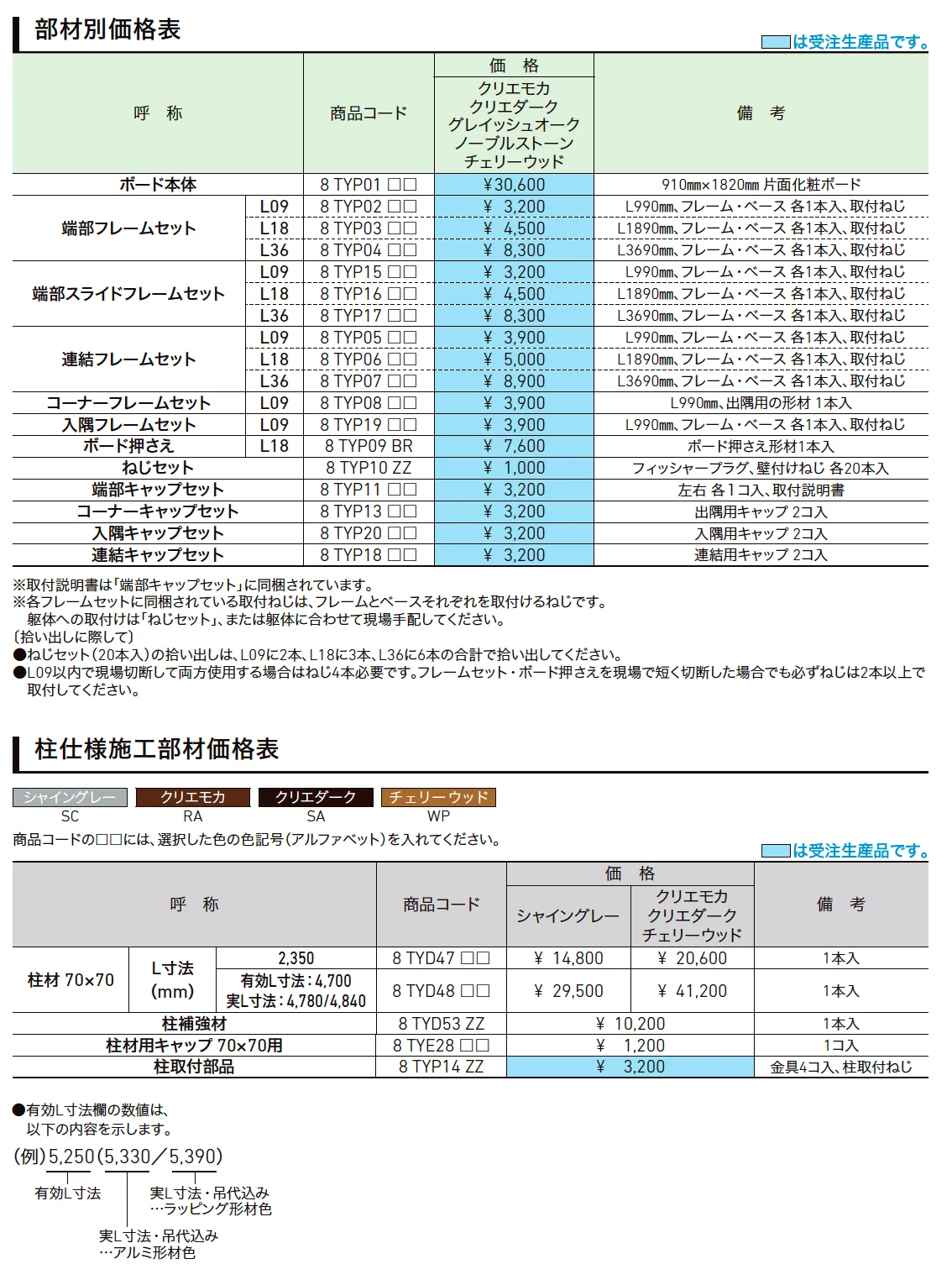 デザイナーズボード【2025年版】_価格_2