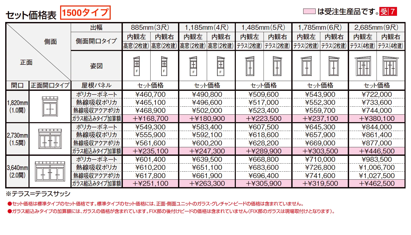 サニージュ F型 土間納まり 関東間【2023年版】_価格_3