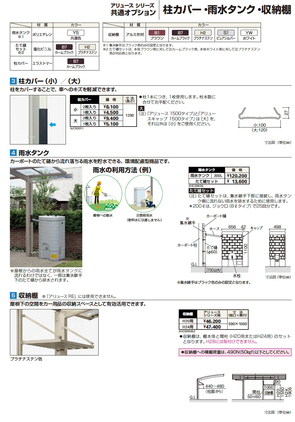 YKK AP アリュース シリーズ 共通オプション 枯葉よけネット・外部コンセント（2023年版）2