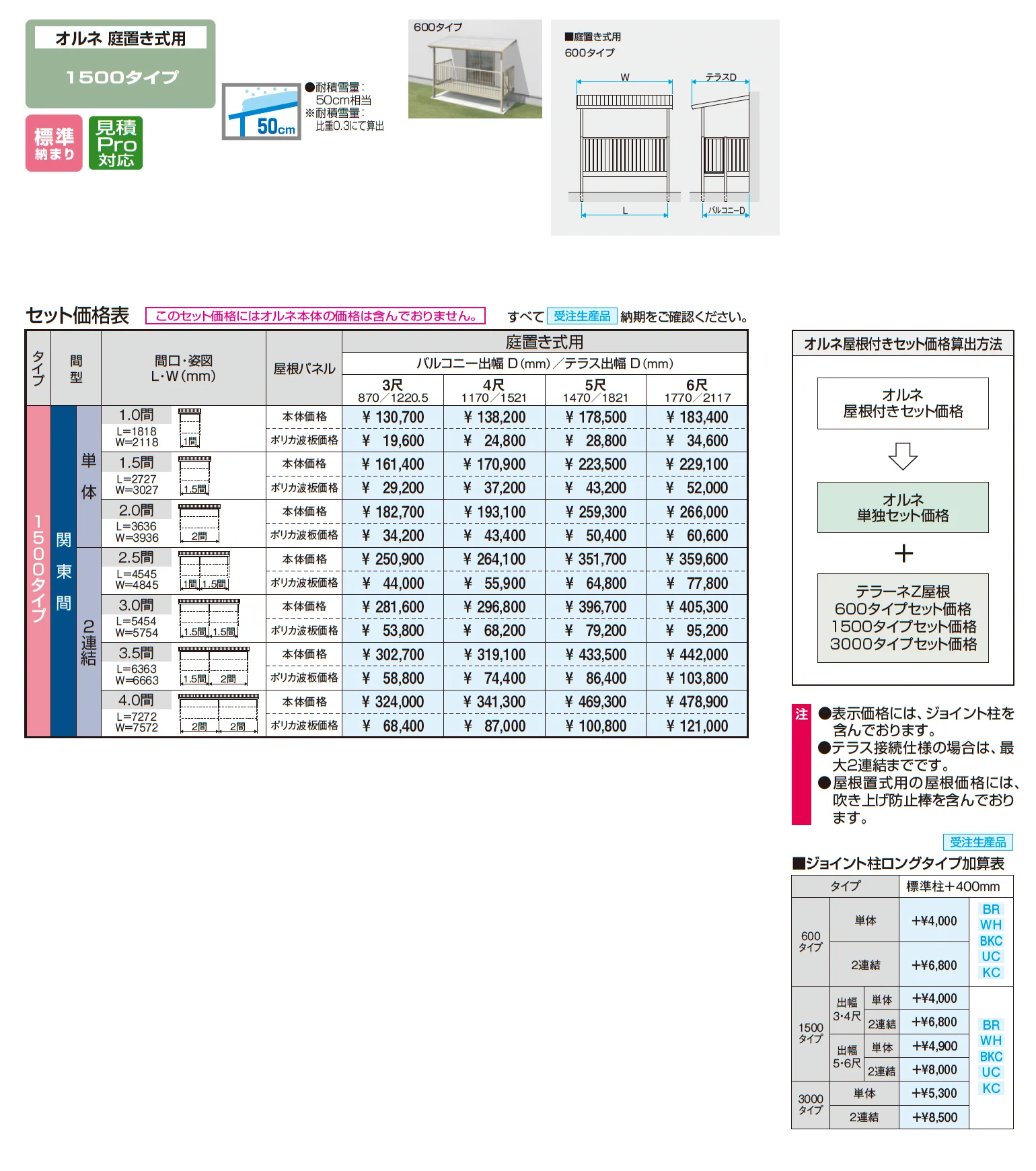テラーネZ屋根(オルネ 庭置き式用 1500タイプ)【2025年10月価格改訂版】_価格_1