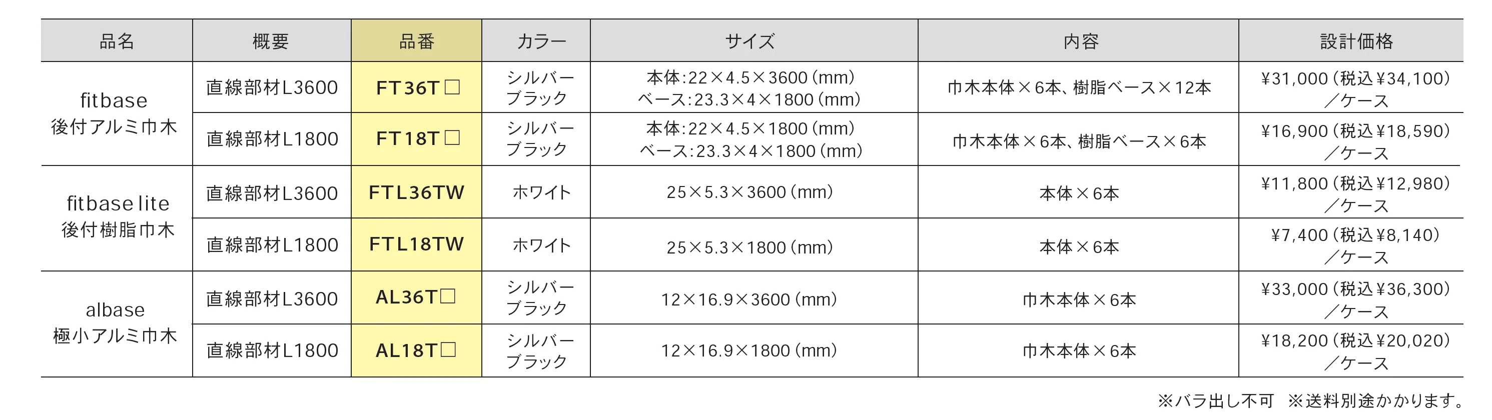 後付アルミ巾木 fitbase/後付樹脂巾木 fitbase lite/極小アルミ巾木 albase_価格_1
