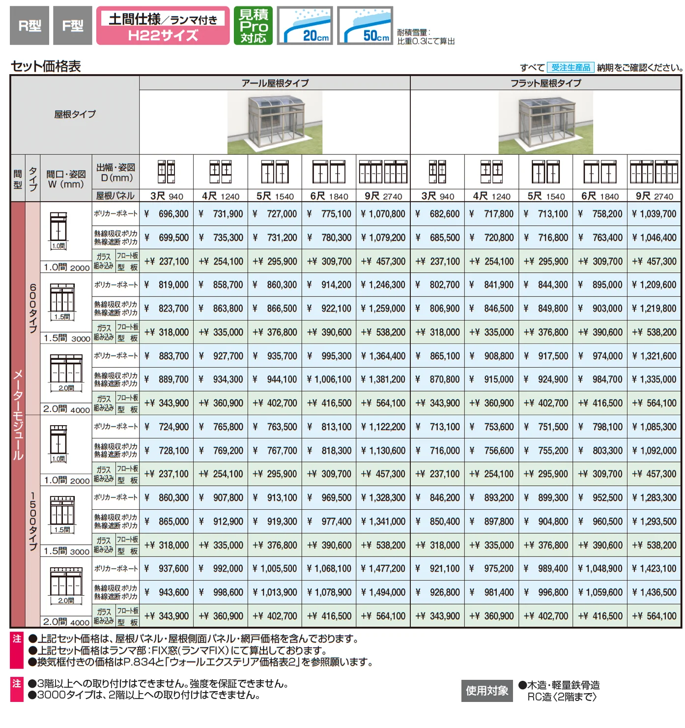 晴れもようwith(土間仕様/ランマ付き H22サイズ メーターモジュール)【2025年10月価格改訂版】_価格_1