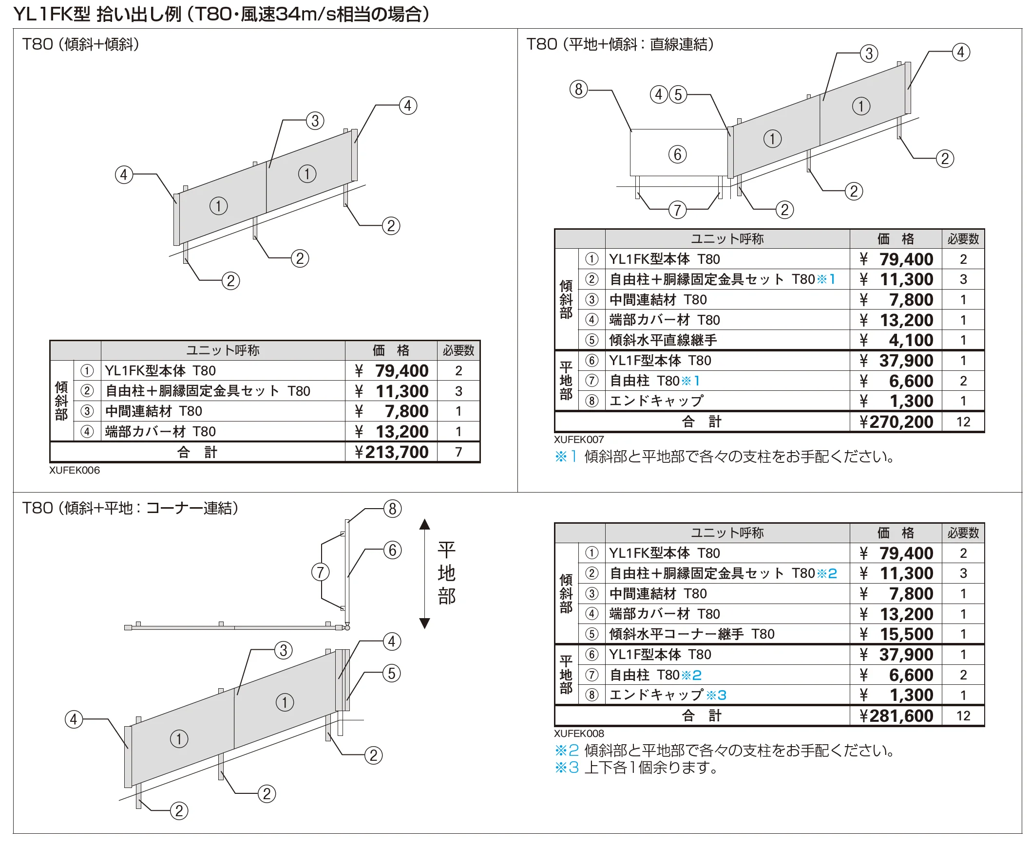 ルシアス フェンス YL1FK型_価格_2