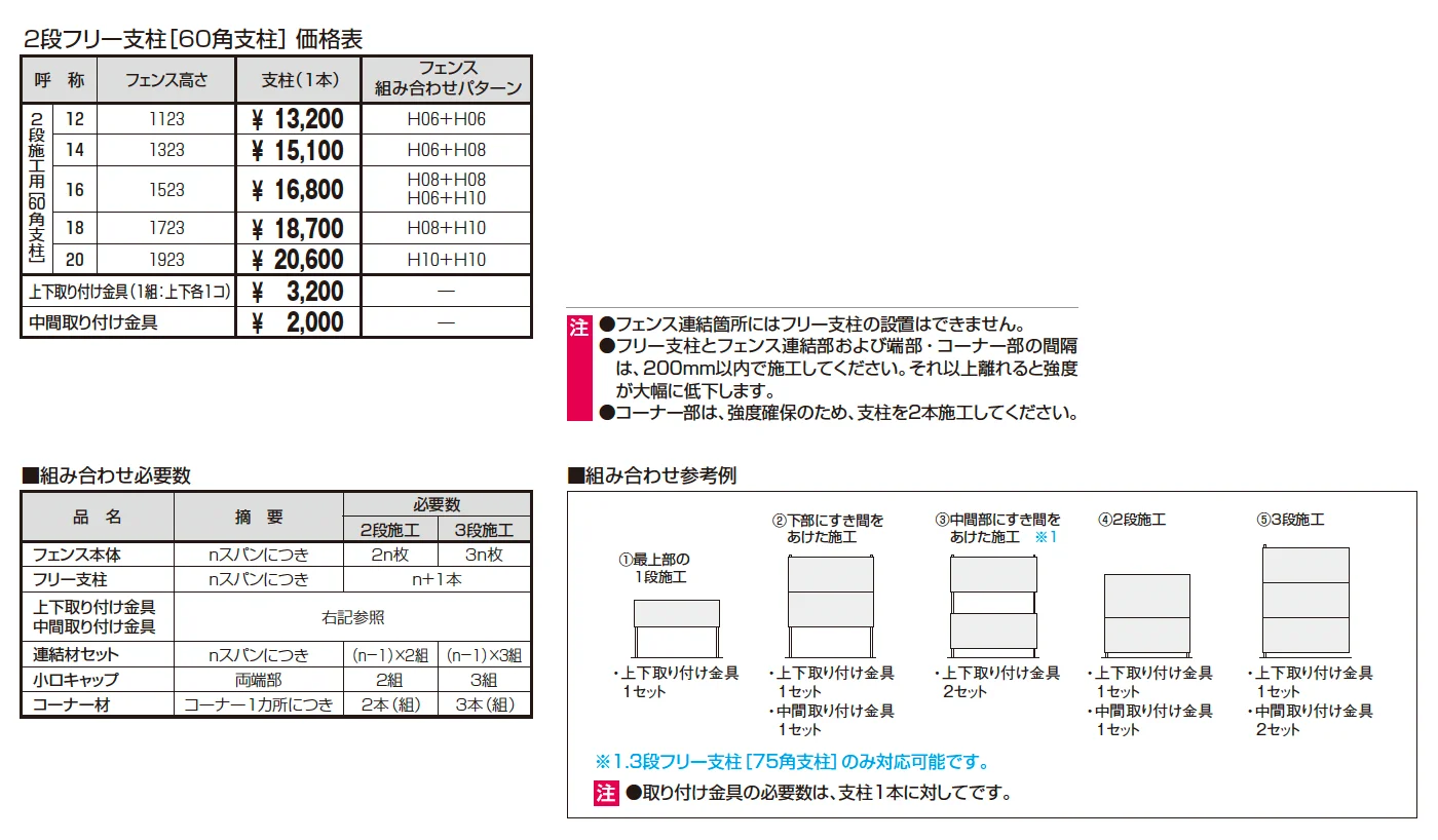 2段フリー支柱【60角支柱】ニューアイシャノン・スーパー速川・ニュータウンリード【2025年10月価格改訂版】_価格_1