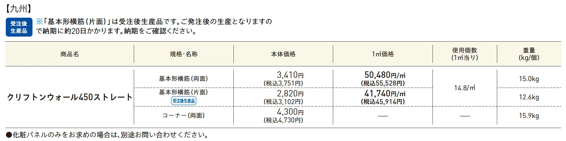 クリフトンウォール450(組積材)【2025年版】_価格_3
