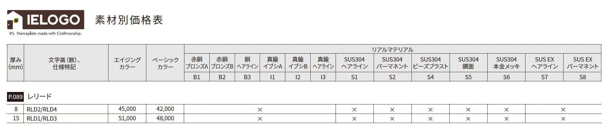 レリード【2025年版】_価格_2