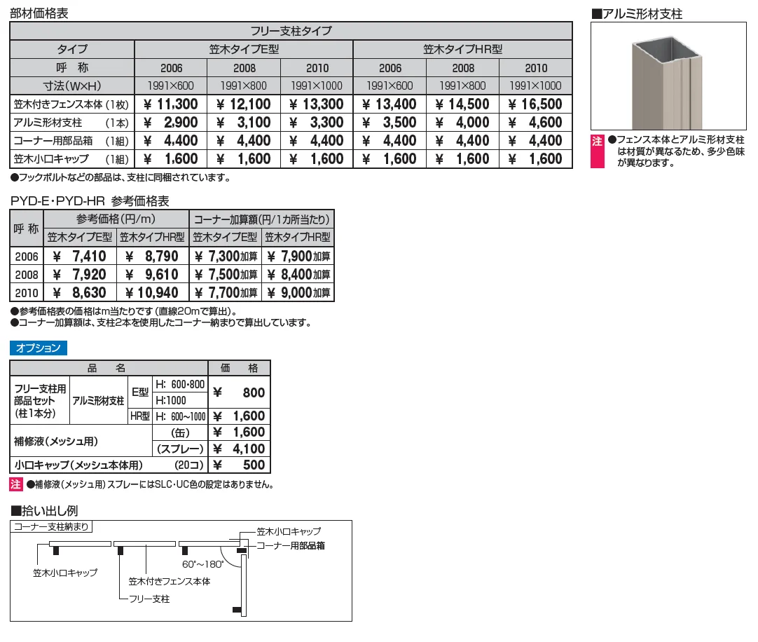 ユメッシュプラス 笠木タイプHR型 フリー支柱タイプ_価格_1