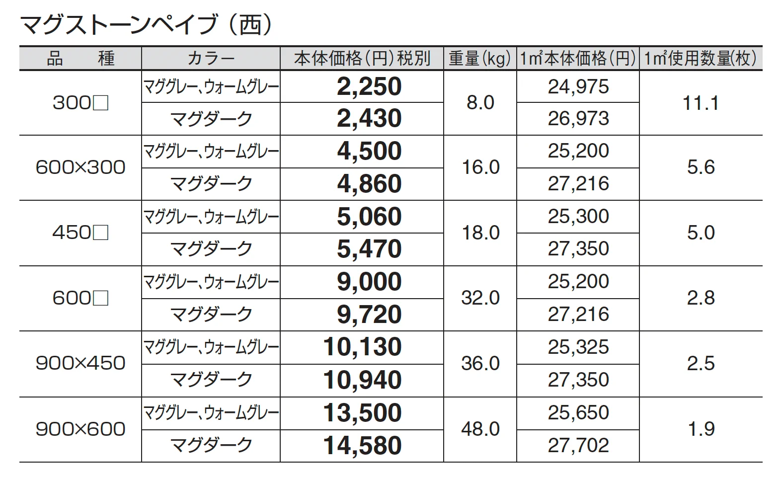 マグストーンペイブ_価格_3