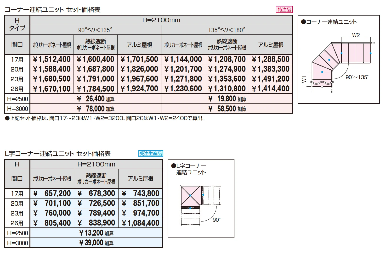 ブレラウェイS 一本柱タイプ(センター柱) コーナー連結ユニット/L字コーナー連結ユニット【2025年10月価格改訂版】_価格_1