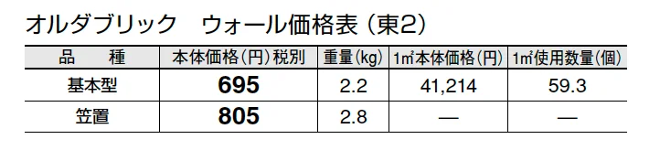 オルダブリック ウォール【2024年版】_価格_2