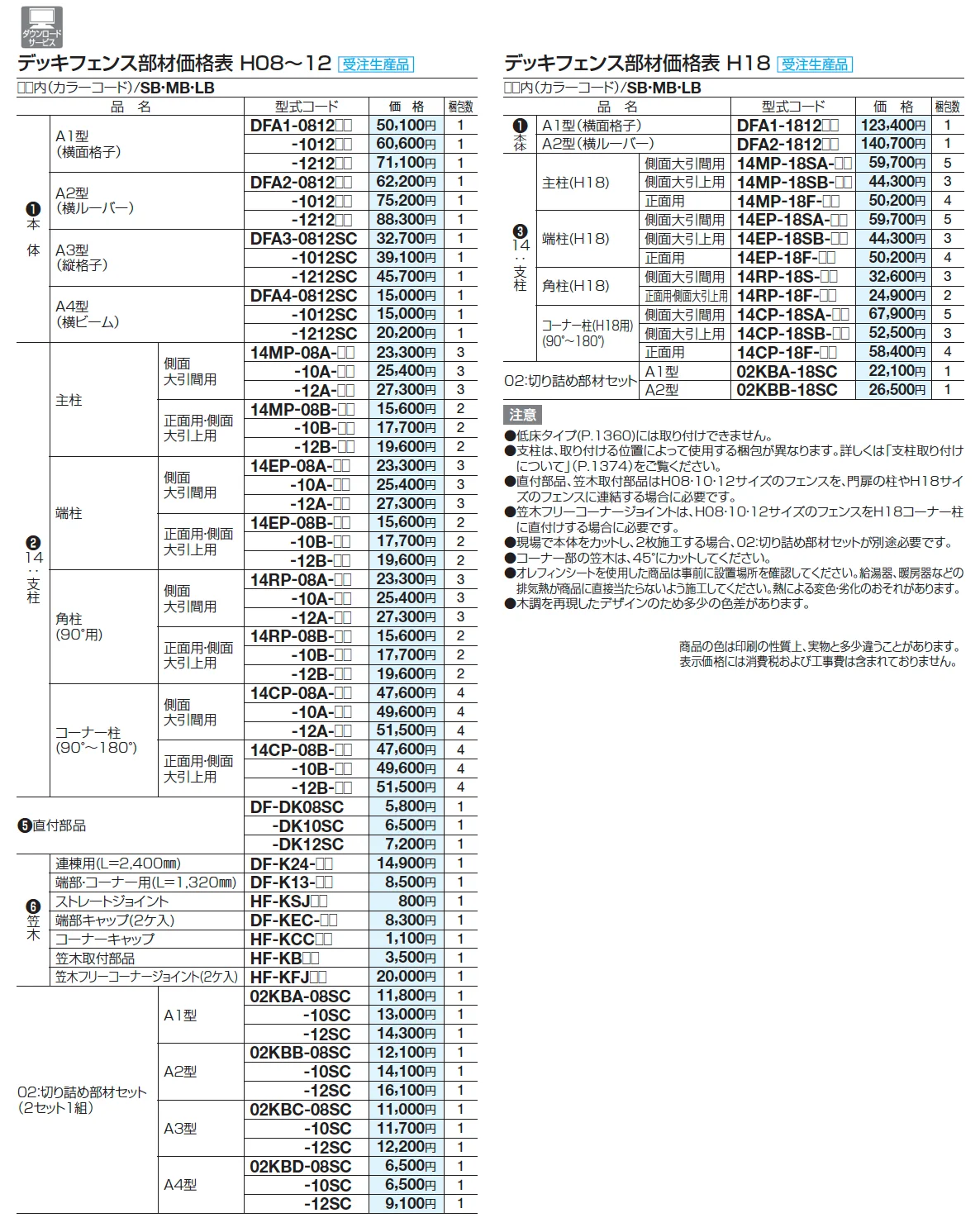 デッキフェンスA3型【2025年版】_価格_1