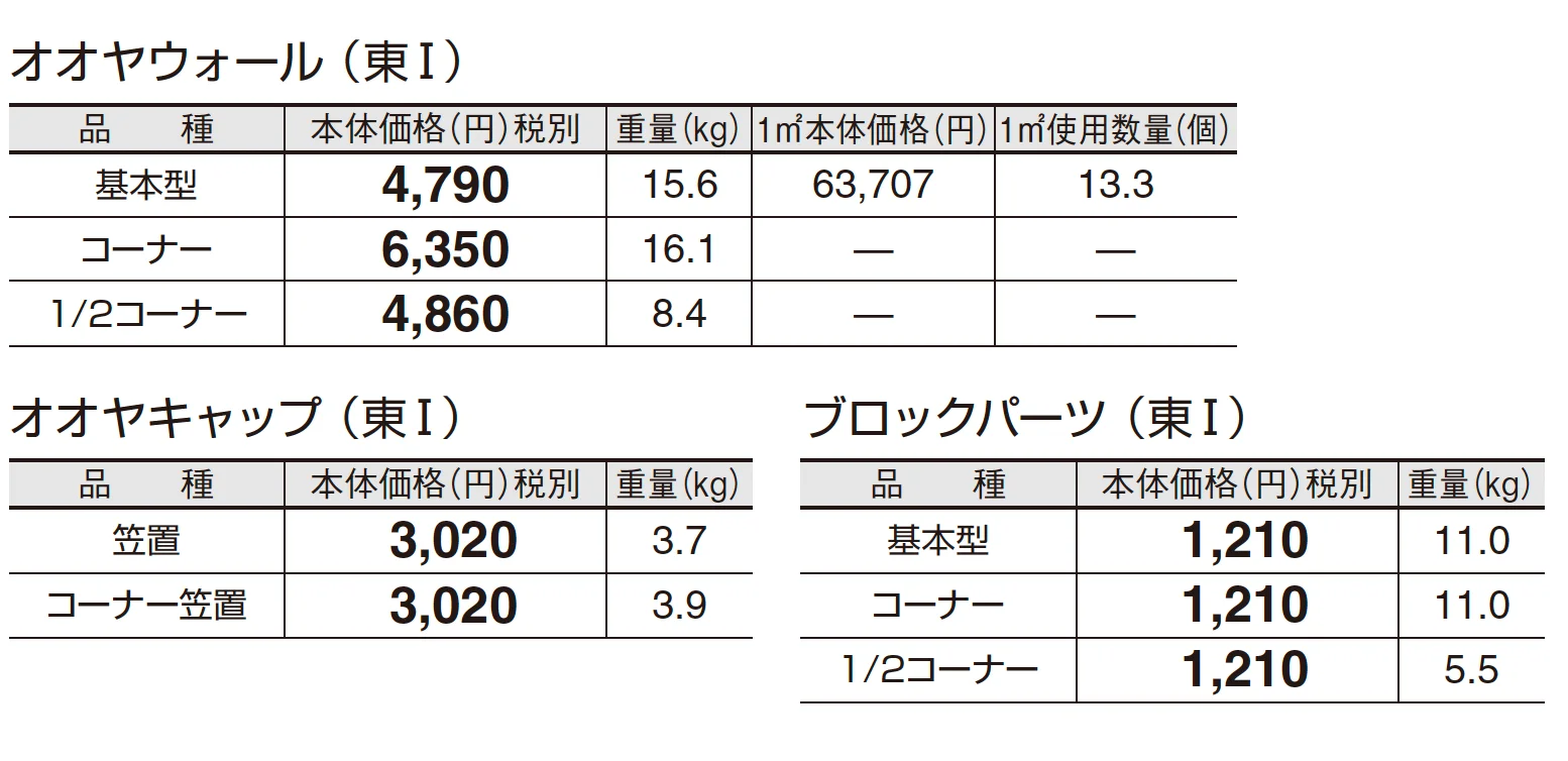 オオヤウォール_価格_1