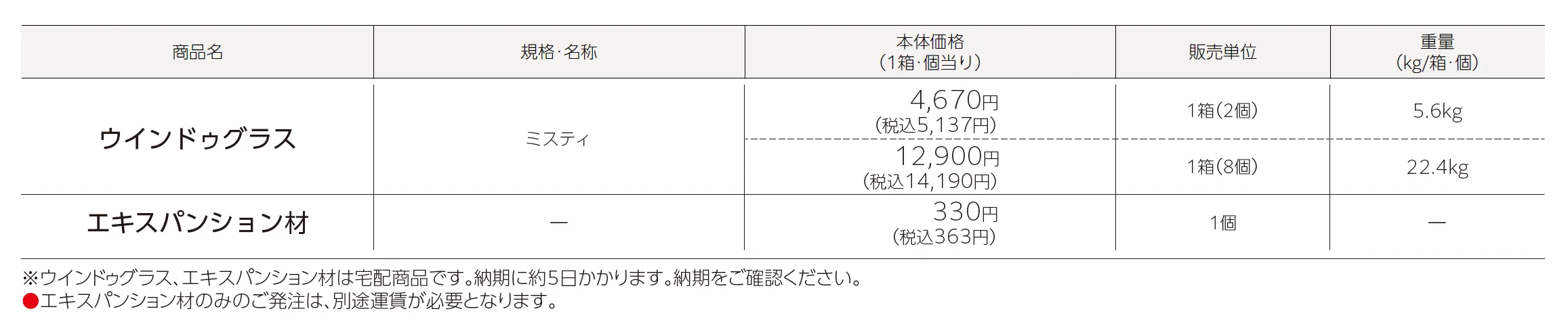 ウインドゥグラス_価格_1