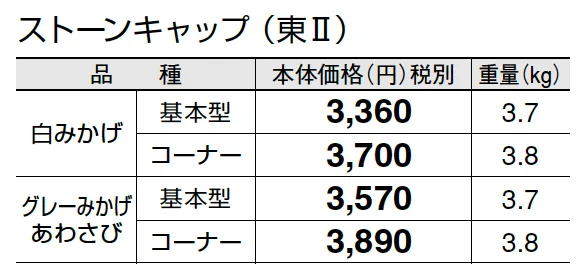 ストーンキャップ【2025年版】【廃番】_価格_2