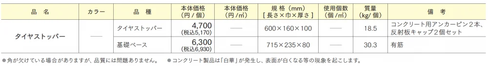 タイヤストッパー【2024年版】_価格_1