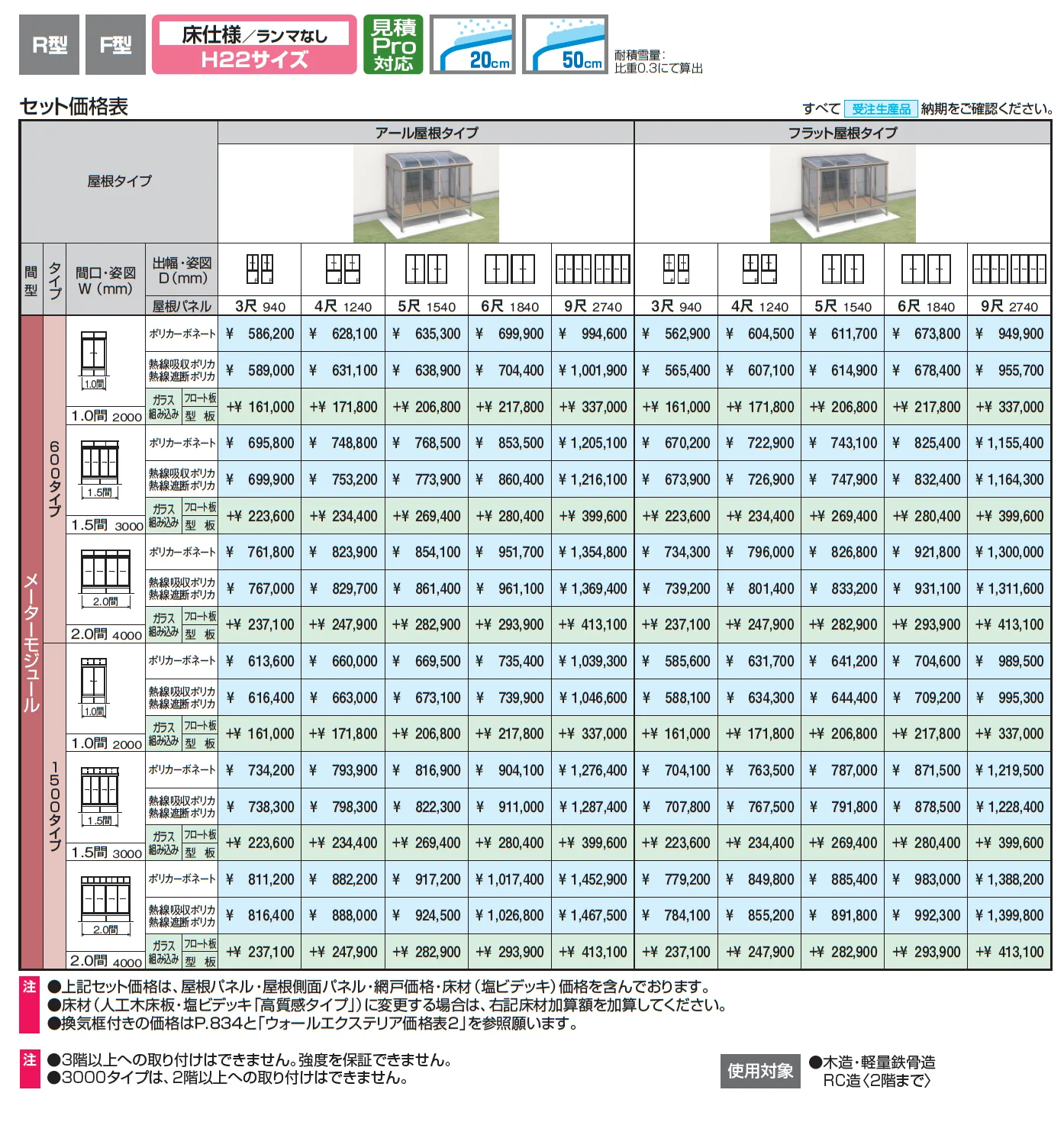 晴れもようwith(床仕様/ランマなし H22サイズ メーターモジュール )【2025年版】_価格_1