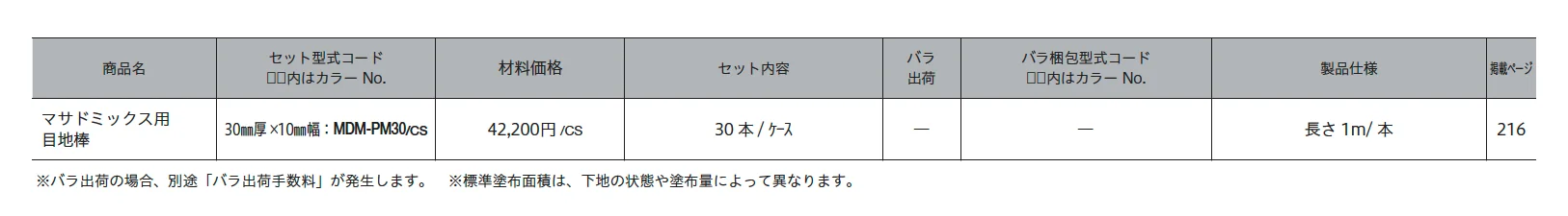マサドミックス用 目地棒_価格_1