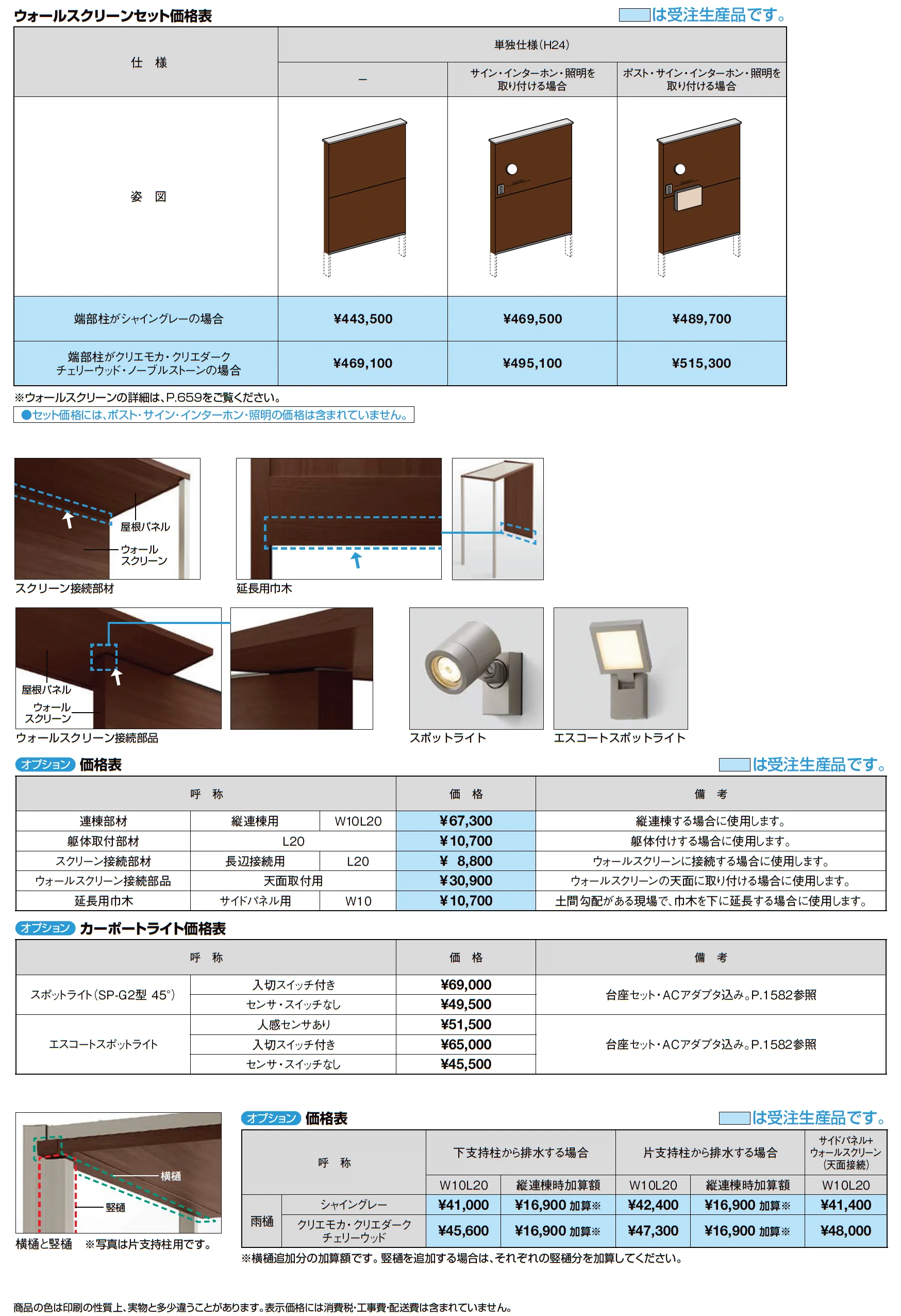 Gルーフ ポイントルーフタイプ_価格_3