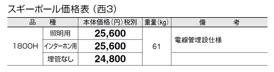 スギー ポール【2024年版】_価格_5