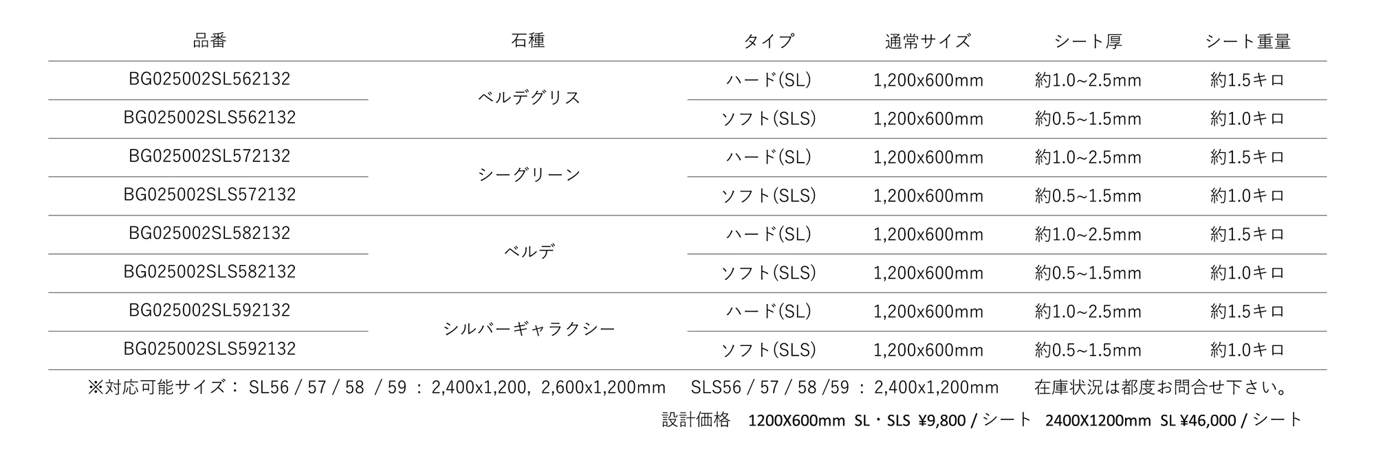 シーグリーン_価格_1