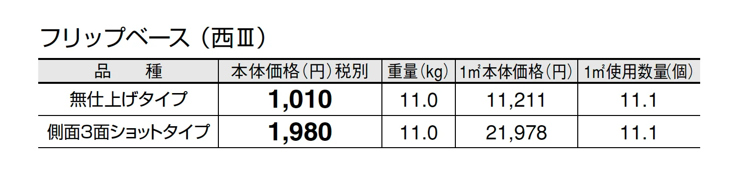 フリップベース【2025年版】_価格_4