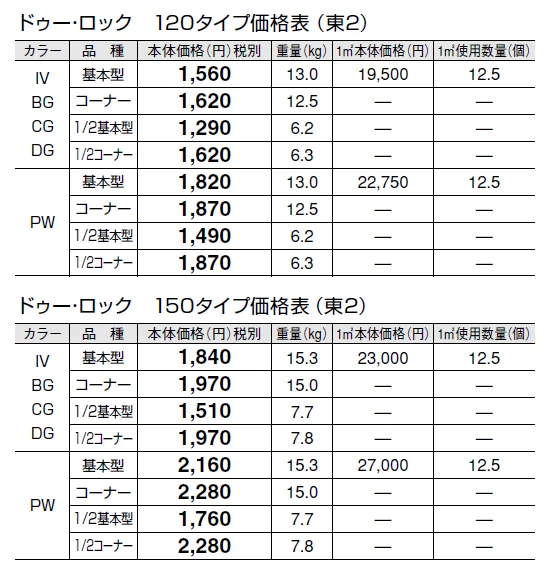 ドゥー・ロック【2024年版】_価格_2
