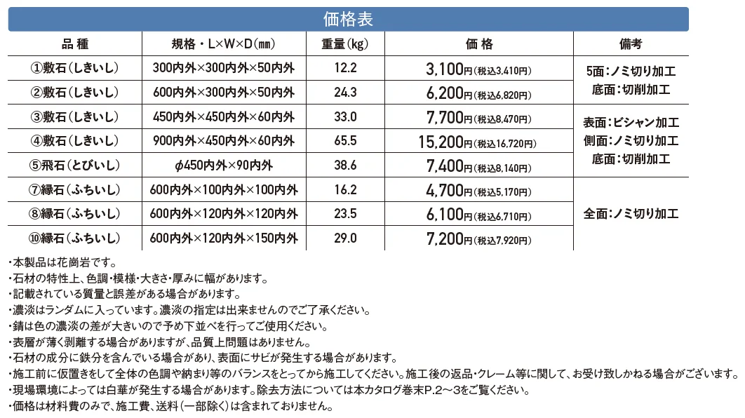 和轍(わだち)【2024年版】_価格_1