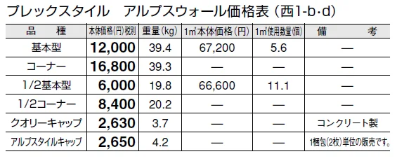 プレックスタイル アルプスウォール【2024年版】_価格_4
