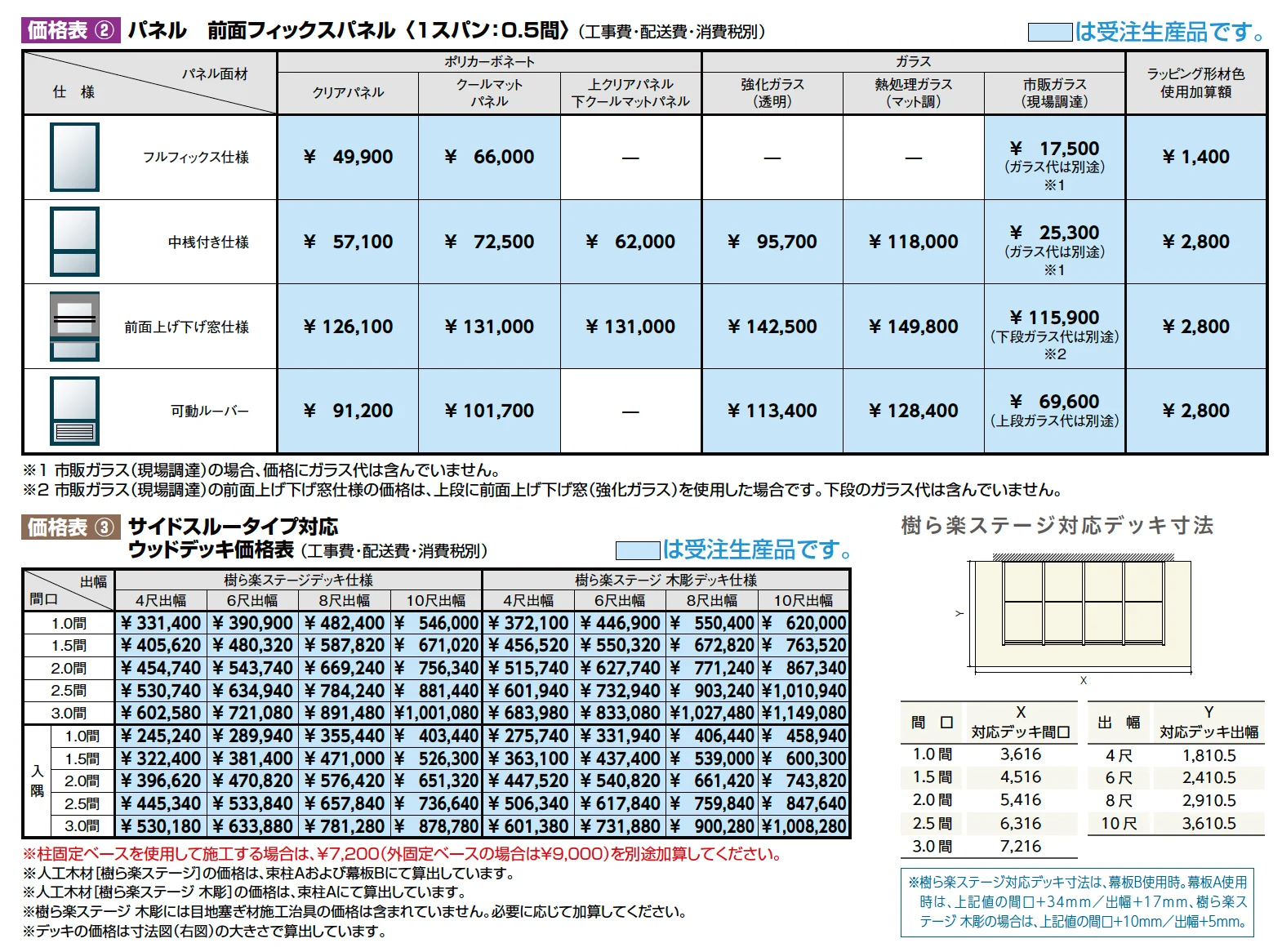ココマ サイドスルータイプ【2023年版】_価格_2