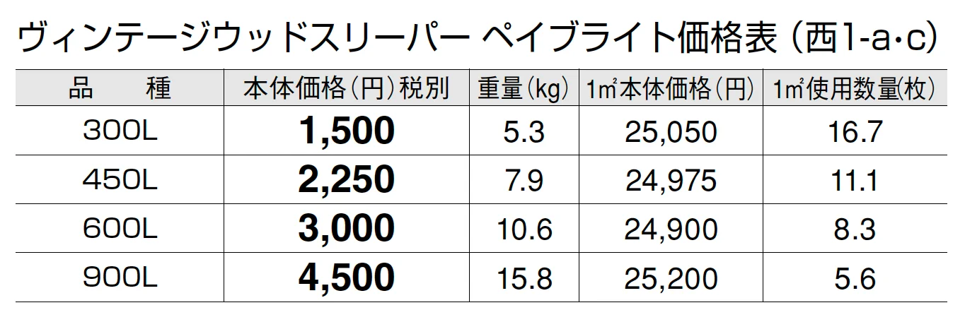 ヴィンテージウッドスリーパー ペイブライト【2024年版】_価格_3