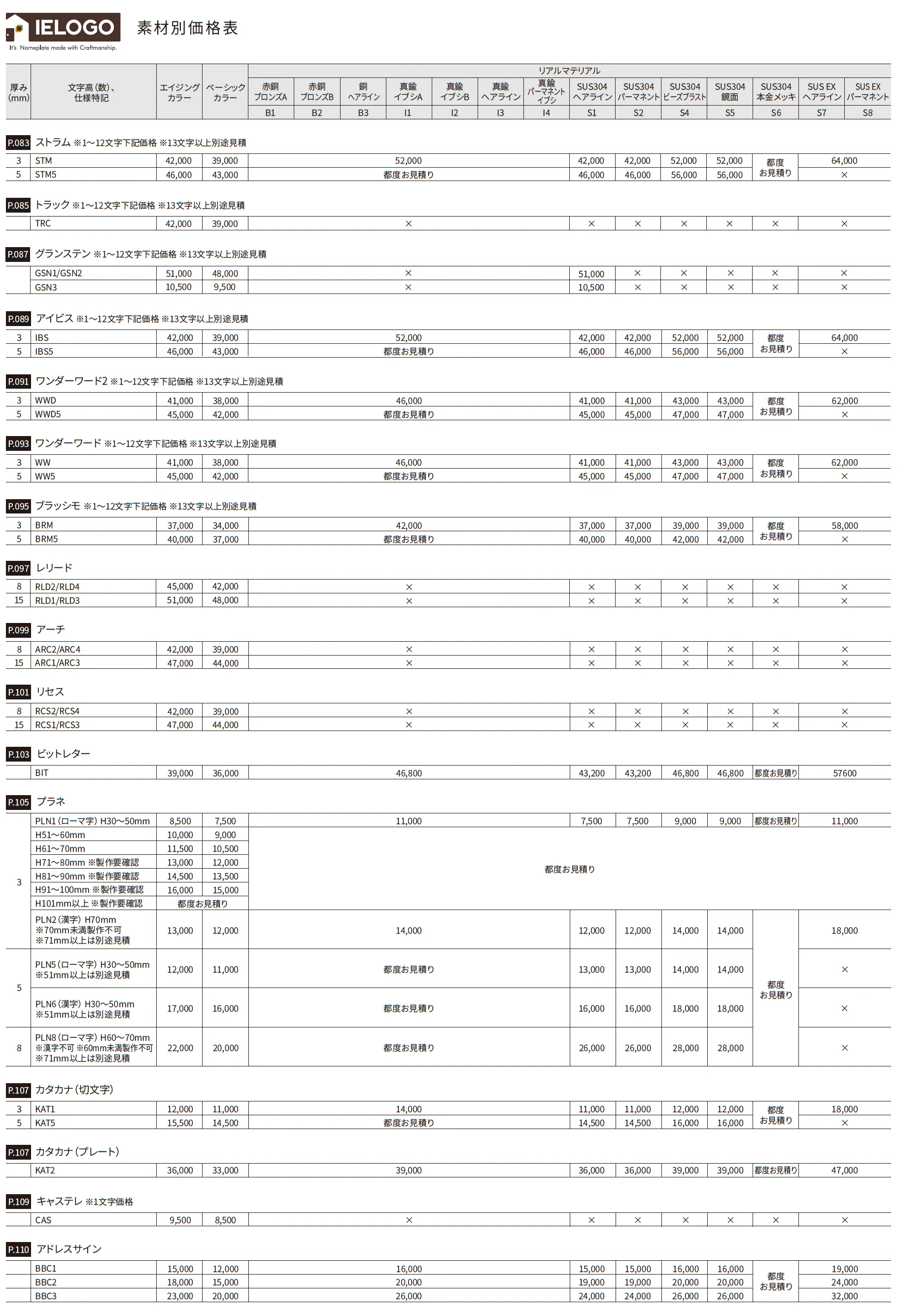 ワンダーワード2_価格_2