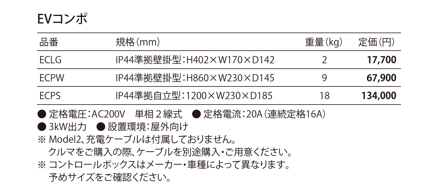 EV コンポ_価格_1