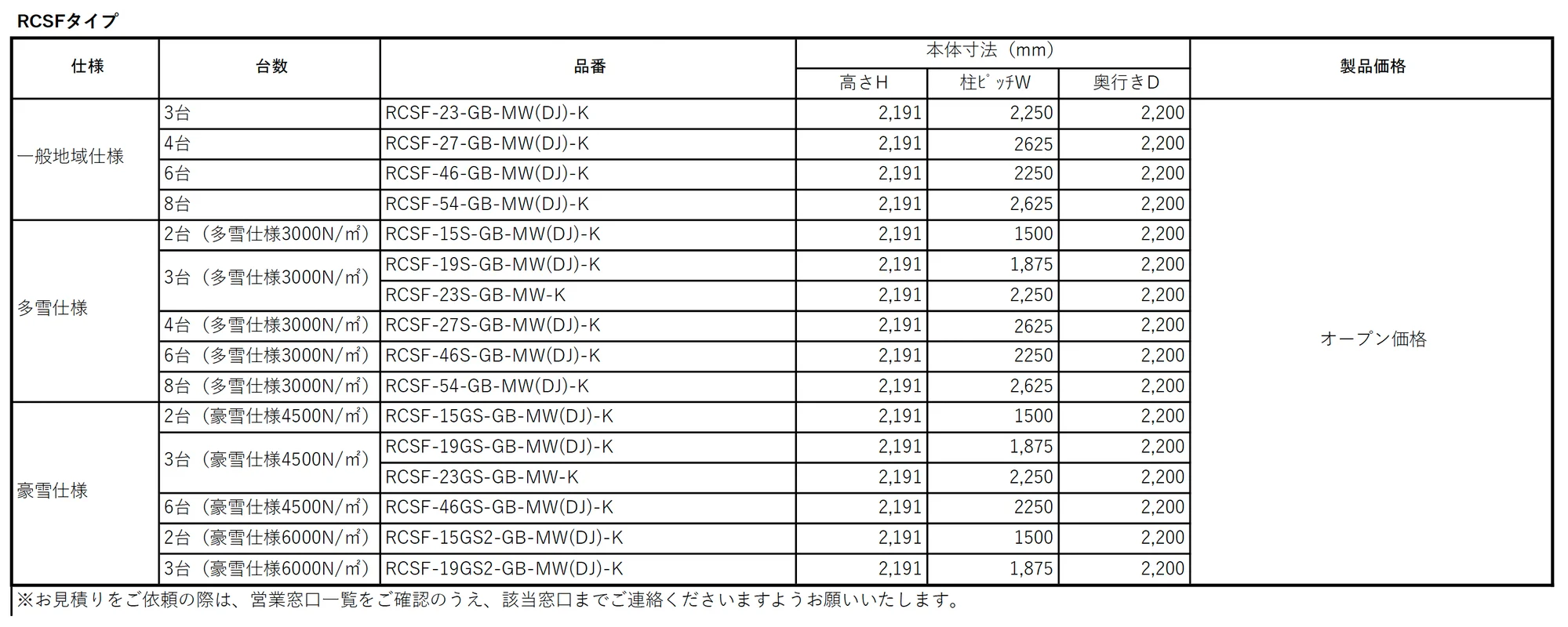 サイクルスペース RCSF_価格_1