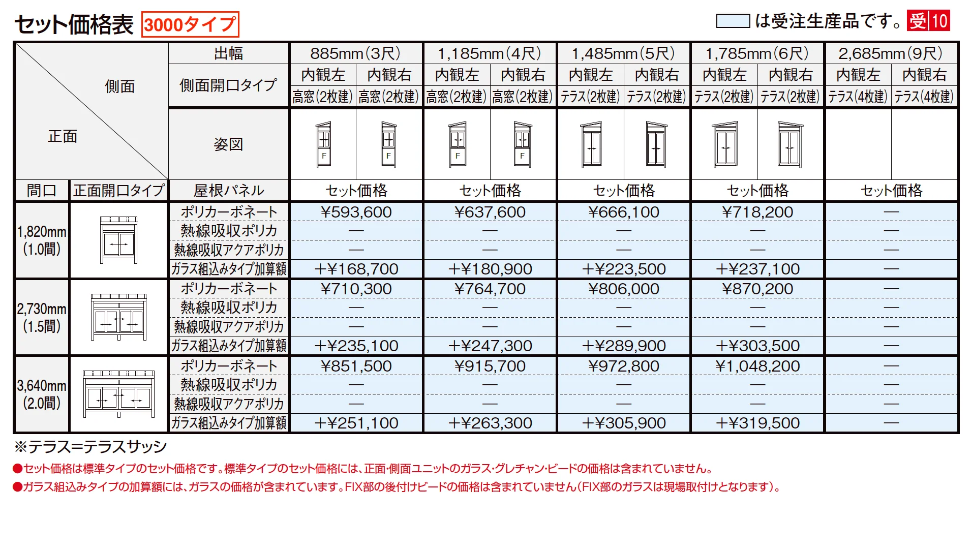 サニージュ F型 床納まり(ランマ付き)関東間【2023年版】_価格_5