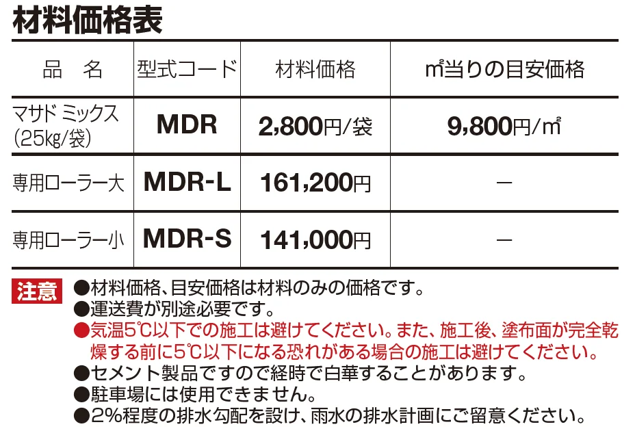 マサド ミックス（ローラー転圧タイプ）【2023年版】_価格_1