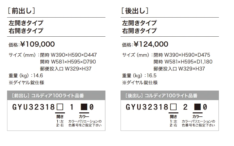 コルディア 100 ライト【2024年版】_価格_1