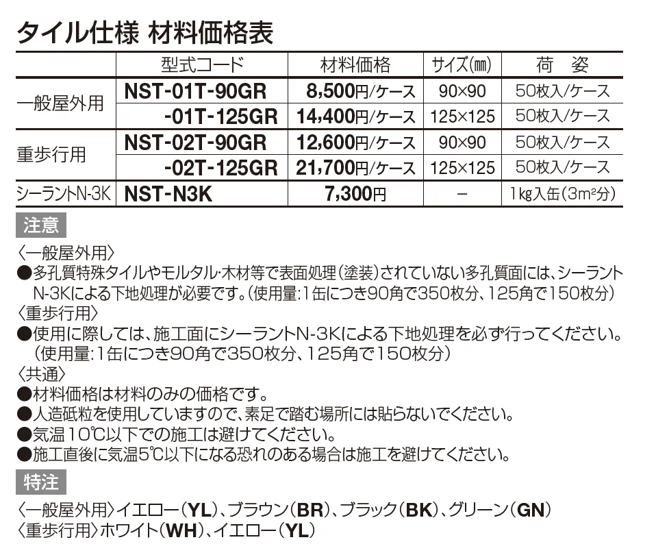 ノンスリップ テープ タイル仕様【2023年版】_価格_1