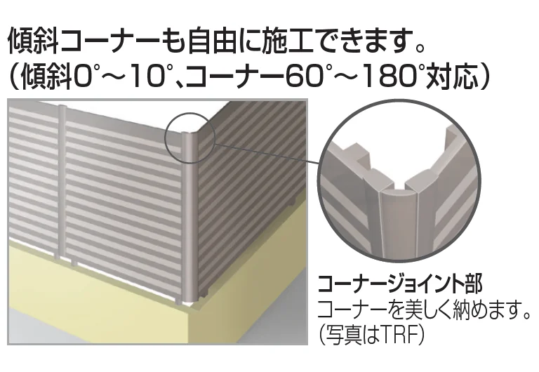 四国化成の「EAF8型(ルーバータイプ)【2024年版】」のサブ画像7