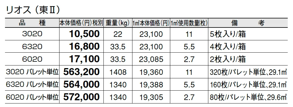 リオス【2025年版】_価格_2