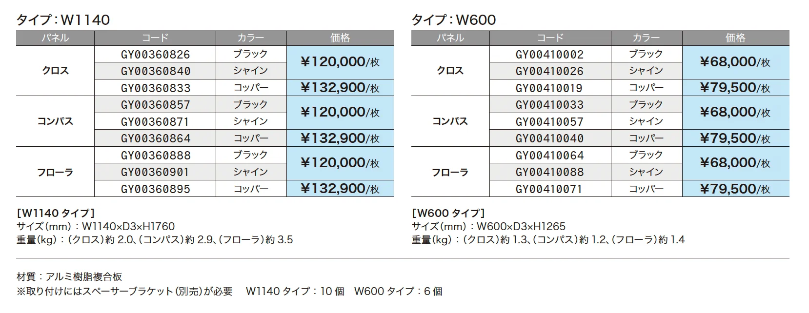 デザインパネルⅡ【2024年版】_価格_4