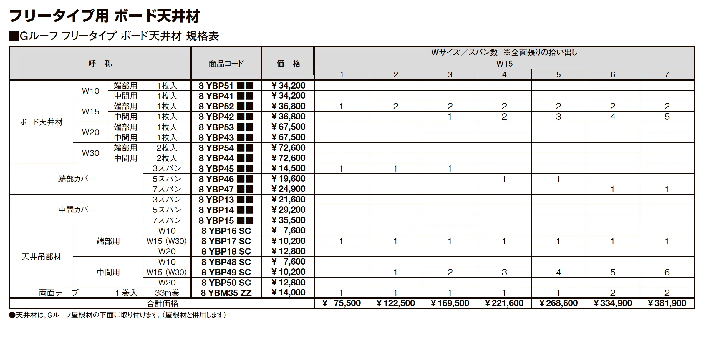 プラスG Gルーフ フリータイプ_価格_19