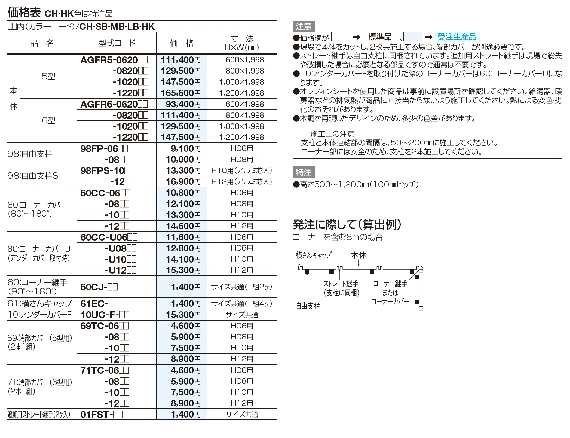 アレグリアフェンス5型【2023年版】_価格_1