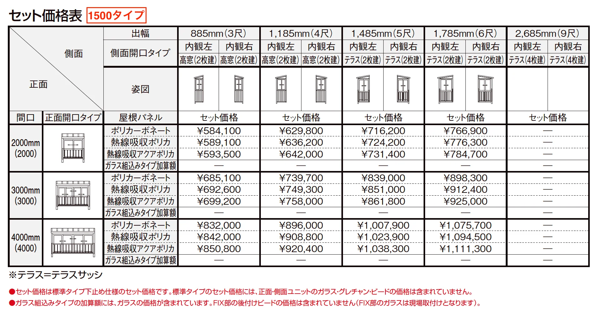サニージュ F型 アルミバルコニー納まり（屋根置き式）メーター【2023年版】_価格_3
