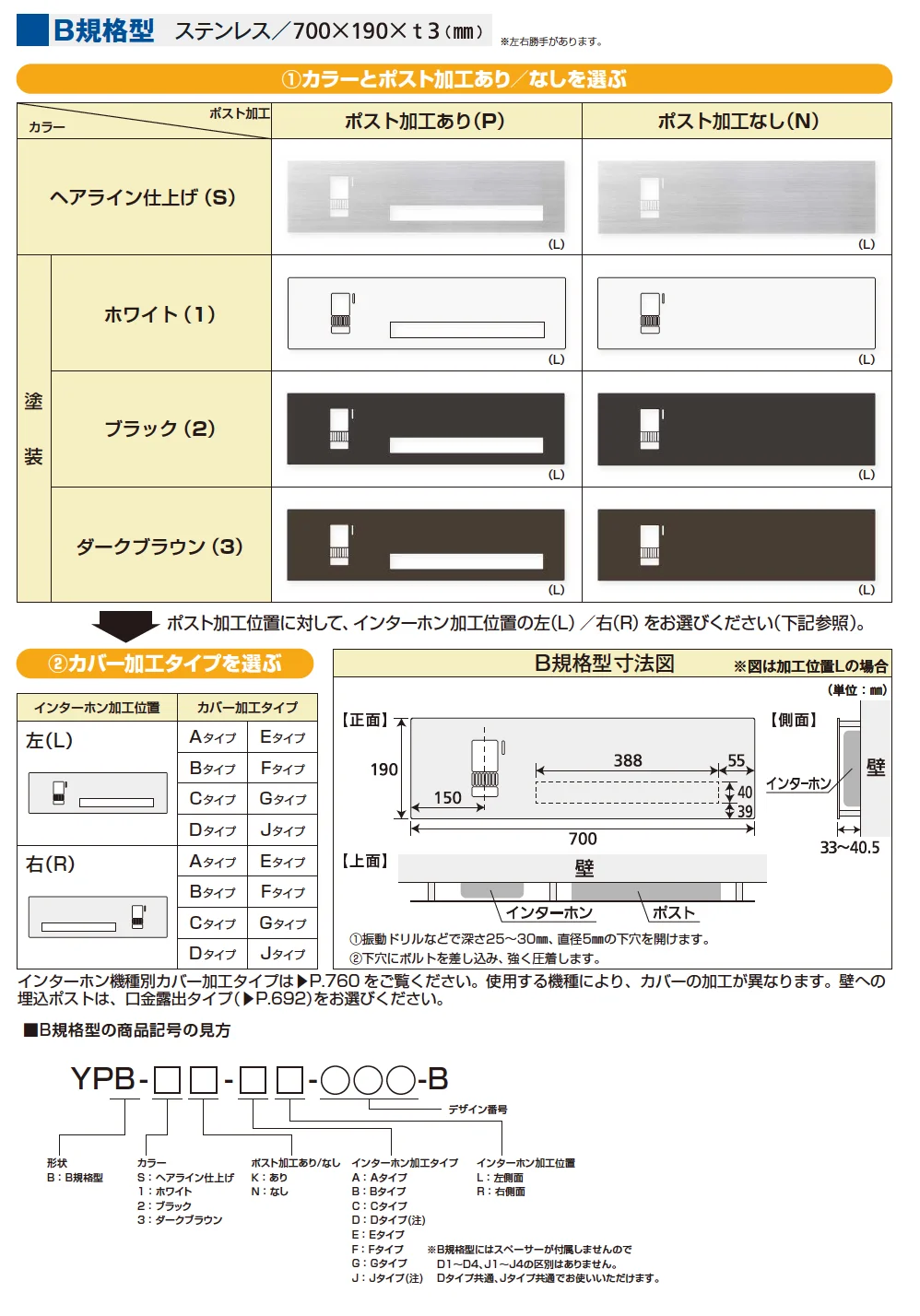 YKK AP インターホンカバーユニット(2023年版)3