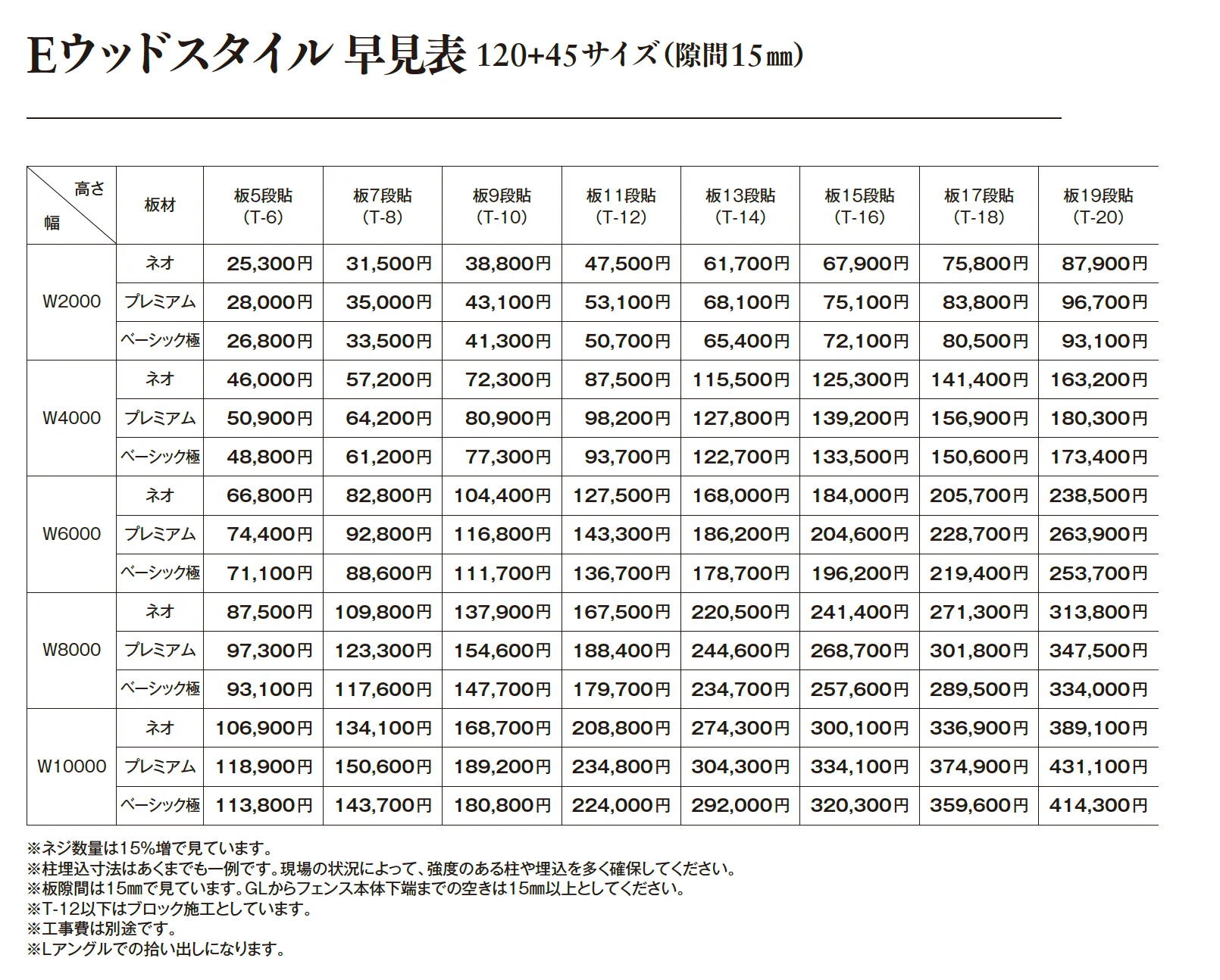 Eウッドスタイル ベーシック極【2025年版】_価格_5