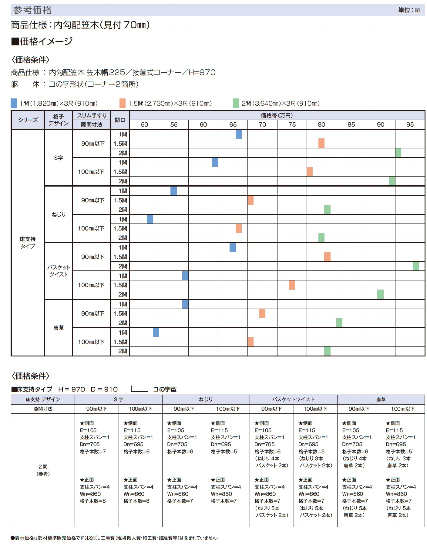シャローネ　ハンドレール【2023年版】_価格_1